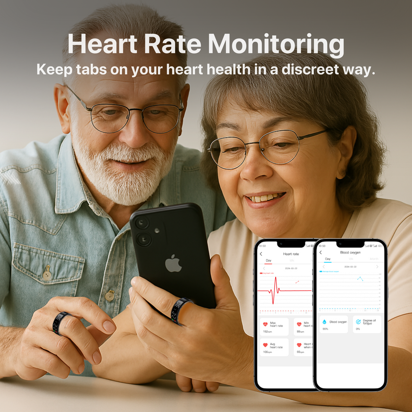 The Bigly Night Shade 1 AI Smart Ring  - Sleep/Heart and Health Tracker 4th gen chip technology,  Up To 10 Days Battery Life,  No APP Subscription (Black, Size 9)