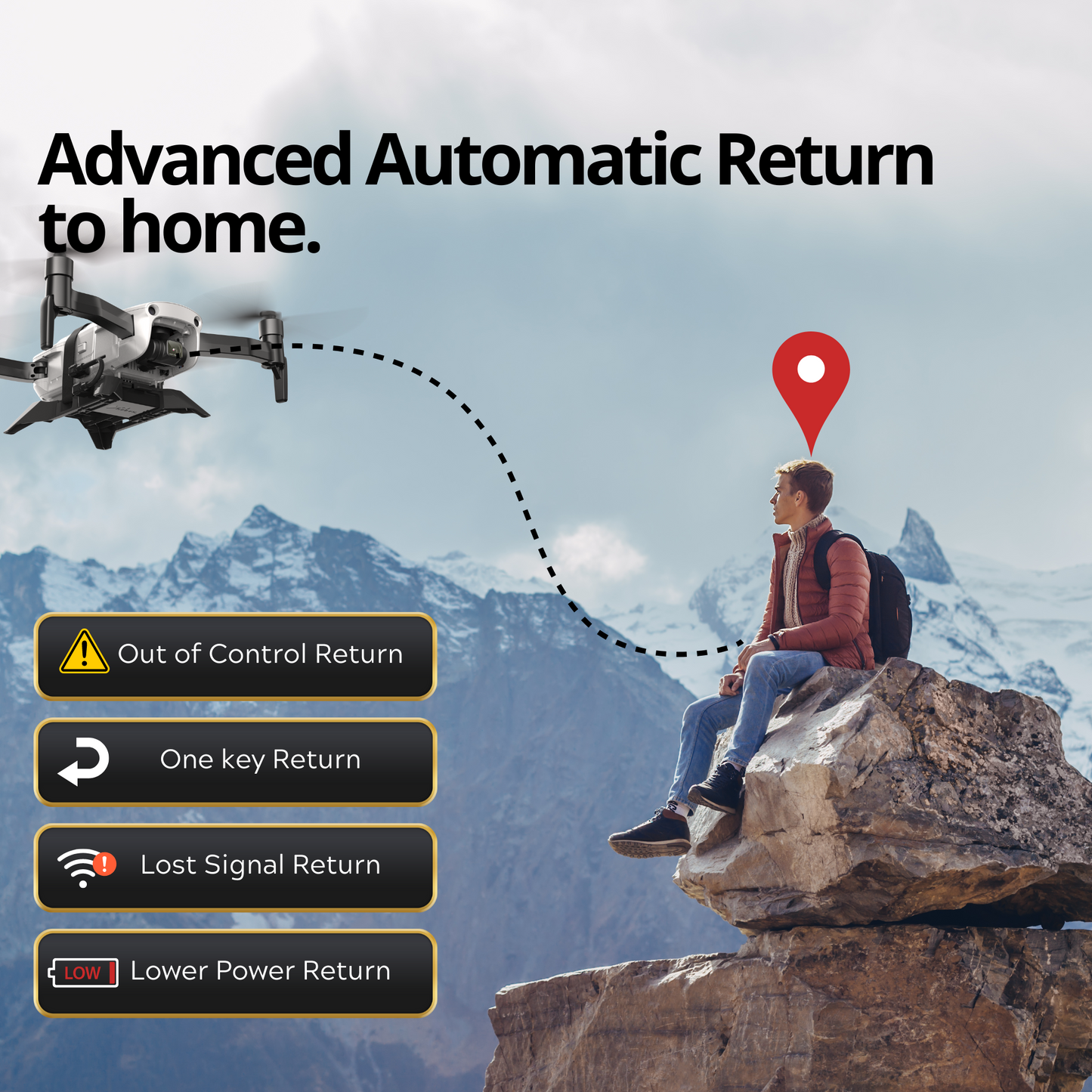 The Bigly Brothers Upgraded Ace 2+ Pro Sky Voyager Intrepid Class GPS Drone, 48MP Camera, 106-Mins Flight, 16km Range, Ultra-Stable 3-Axis Gimbal, Level 8 Wind Resistance, Waterproof/Snowproof, Heavy Duty Professional Grade Drone