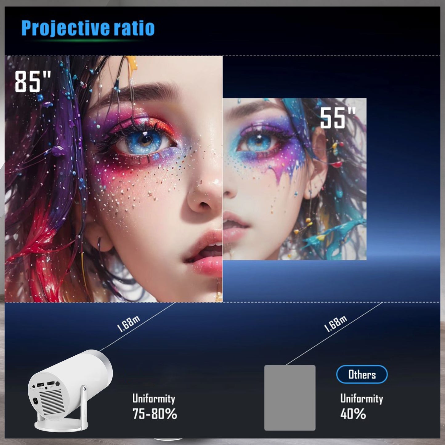 Projector Bundle - Projector Screen with Stand & Brother eye 4k Mini projector 300 lumens 2gb ram 16gb rom ultra fast , All in One Super Mini Projector