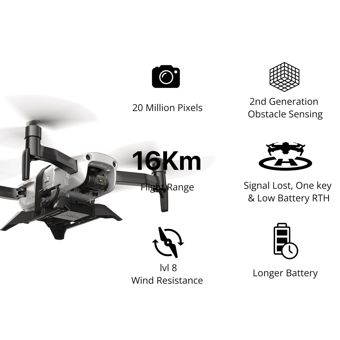 The Bigly Brothers Upgraded Ace 2+ Pro Sky Voyager Intrepid Class GPS Drone, 48MP Camera, 106-Mins Flight, 16km Range, Ultra-Stable 3-Axis Gimbal, Level 8 Wind Resistance, Waterproof/Snowproof, Heavy Duty Professional Grade Drone