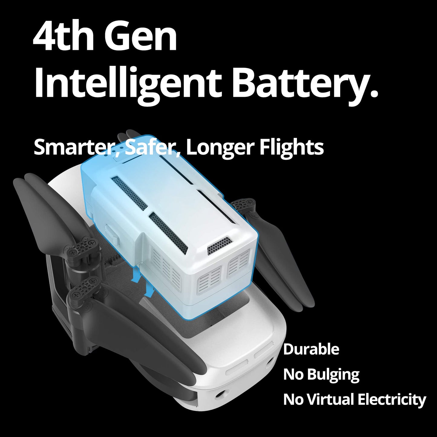 The Bigly Brothers Upgraded Ace 2+ Pro Sky Voyager Intrepid Class GPS Drone, 48MP Camera, 106-Mins Flight, 16km Range, Ultra-Stable 3-Axis Gimbal, Level 8 Wind Resistance, Waterproof/Snowproof, Heavy Duty Professional Grade Drone
