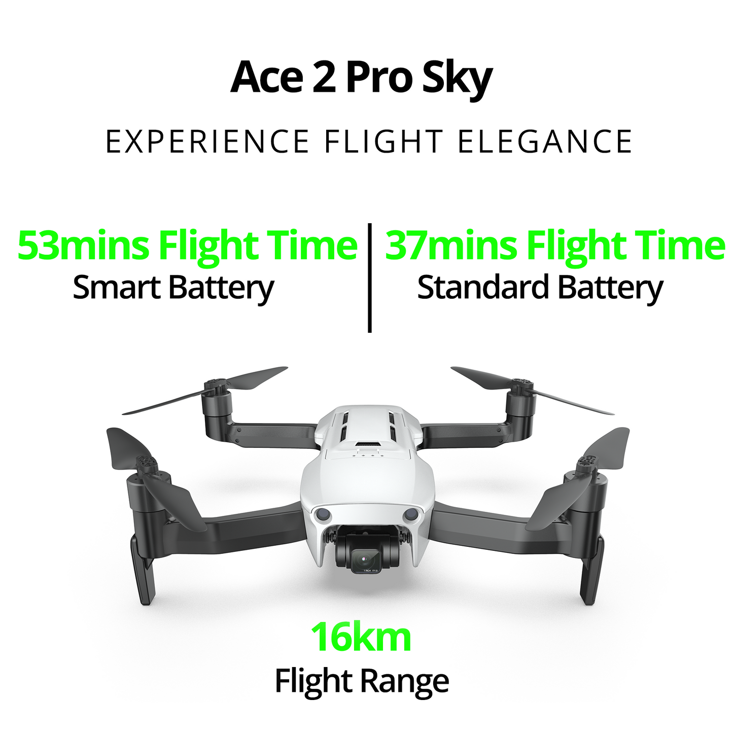 The Bigly Brothers Upgraded Ace 2+ Pro Sky Voyager Intrepid Class GPS Drone, 48MP Camera, 106-Mins Flight, 16km Range, Ultra-Stable 3-Axis Gimbal, Level 8 Wind Resistance, Waterproof/Snowproof, Heavy Duty Professional Grade Drone