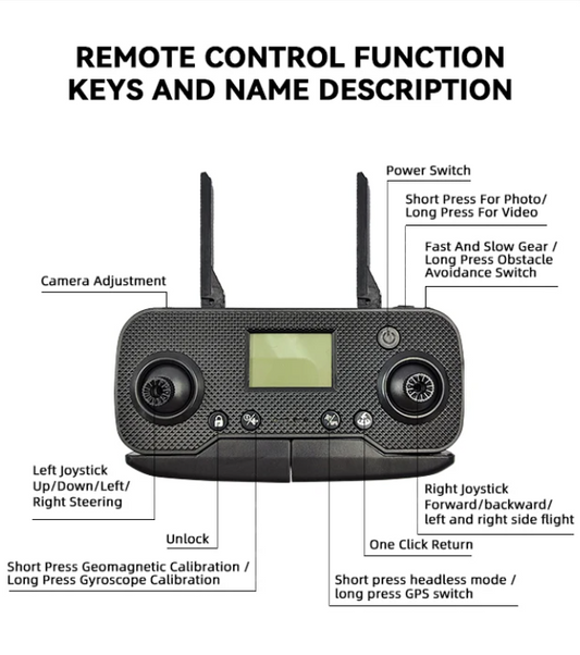 The Bigly Brothers E59 Mark III Controller